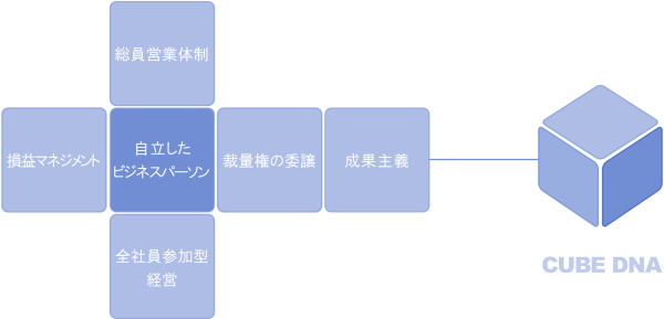 20131118-2.png